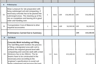 prepare boqs and cost estimations and takeoffs for civil and interior projects