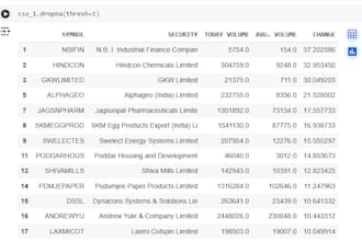 clean, format, merge, split csv files data