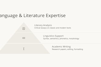 assist with linguistics and english literature analysis, sociology and theology