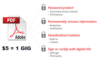 protect your pdf document