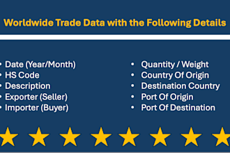 provide import export trade data for any hs code or product