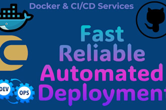 dockerize your app and set up github actions ci cd pipeline