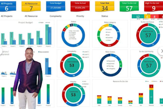 excel formulas and complex calculations expert