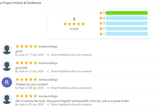 write high quality content tailored to your niche no plagiarism SEO friendly
