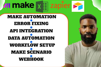 make com, make com automation, make automation, integromat, madecom