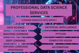 do python ai solutions for computer vision, nlp, and automation
