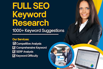do full keyword research 1000 plus key phrases