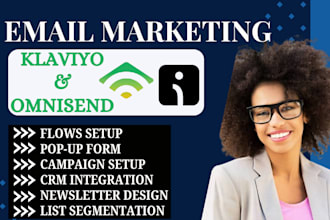 setup klaviyo omnisend zoho email marketing campaign newsletter automation flows