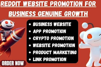 make reddit post for ai website iptv app game ecommerce saas product management