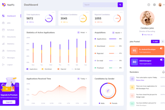 be full stack software developer ,web app, desktop app inventory system pos, crm