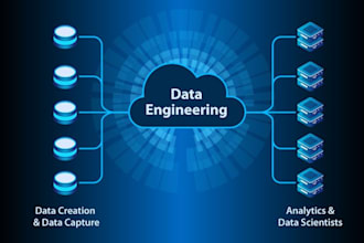 do you data engineering work