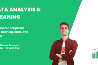 create custom python scripts for data analysis