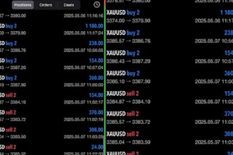 deliver forex trading bot, forex trading, forex trading robot, fore