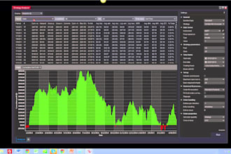 develop custom ninjatrader indicators, strategies, and trading bots