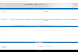 create or modify your website