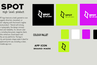 design a unique and memorable logo for your brand
