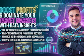 build a professional power bi marketing dashboard