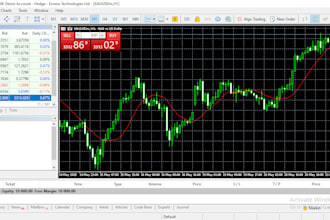 program mt4 mt5 forex bot, expert advisor, indicator, mt4 mt5 eas, forex robot
