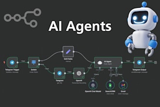 build ai agent for business using n8n, relevance ai, cold calling workflows