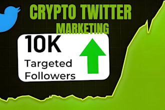 hit 900k crypto investor, crypto twitter x marketing, memecoin promotion, nft