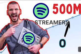 do spotify podcast promotion to get UK,USA rich audiences increase streamers