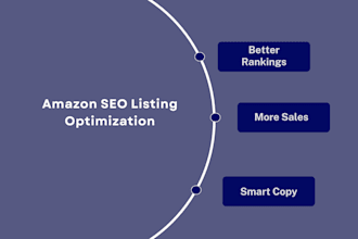 do amazon SEO listing optimization to boost visibility