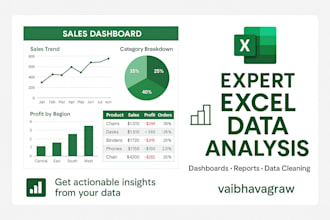 create customized excel spreadsheets and dashboards
