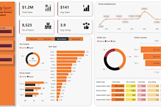 create interative power bi, excel, tableau dasboards for data analysis