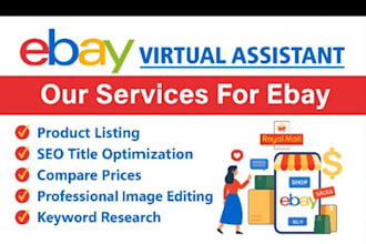 do ebay product listing with SEO title optimization ebay listing