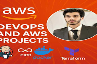 be your AWS, gcp, azure, ci cd, kubernetes, devops engineer
