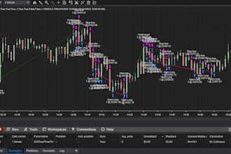 develop ninjatrader 8 bot strategy custom tools indicators