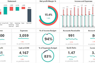 build automated financial spreadsheets for your business