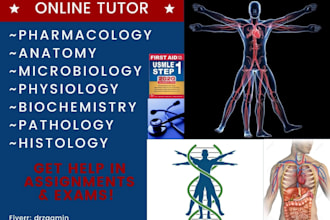 pharmacology, nursing, pharmacy, healthcare, psychology