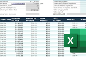 provide microsoft excel support for formulas, macros, and pivot tables