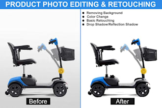 product editing, product retouching, or any picture editing for your online shop