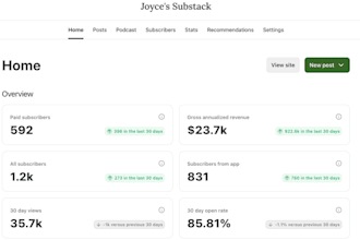 increase your substack subscriber with viral and strategic marketing