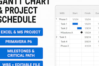 create gantt charts and project schedules in excel, ms project and primavera p6