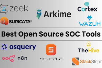 deploy wazuh and integrate shuffle, thehive, cortex, elk and automations