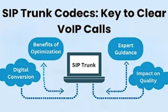 auto dialer, sip trunk, caller id sip routes 3cx spoof api did number