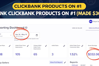 promote affiliate link generate organic cpa lead generation cpa marketing