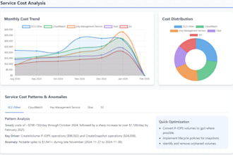 create AWS cost optimization strategies, tuned via artificial intelligence