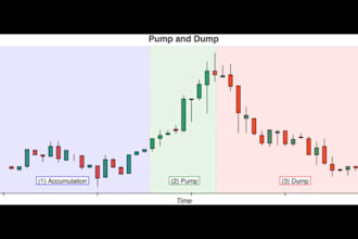 develop solana pump fun bot, market making bot, solana volume bot, pump and dump