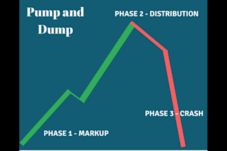 pump fun bot, pump and dump bundler bot telegram pump fun bot solana volume bot