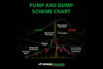 pump fun bot, pump and dump bundler bot telegram pump fun bot solana volume bot