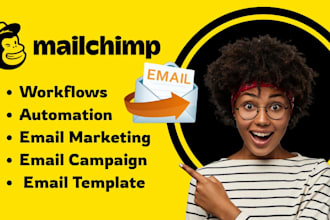 create high converting mailchimp email marketing campaigns email template