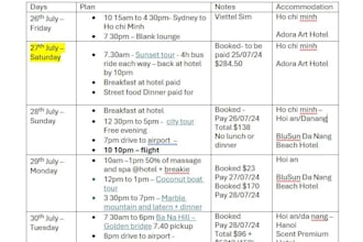 plan a smooth and personalised travel experience for you