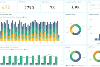 develop software, ai saas, crm, mlm, python, node js, web program, desktop app