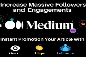 organically viral medium article promotion, medium followers, medium pro