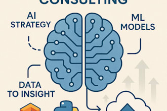 guide your ai ml adoption and implementation strategy