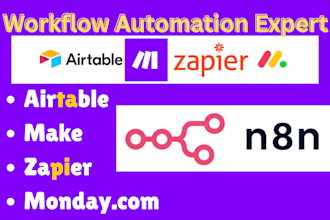 n8n ai agent API integration n8n workflow n8n automation makecom zapier zerowork